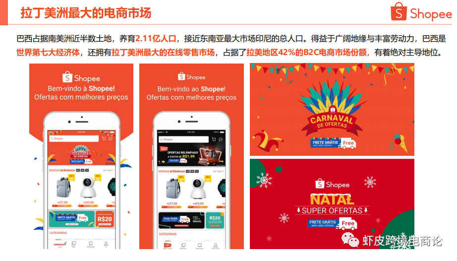 shopee蝦皮跨境電商巴西站點簡析