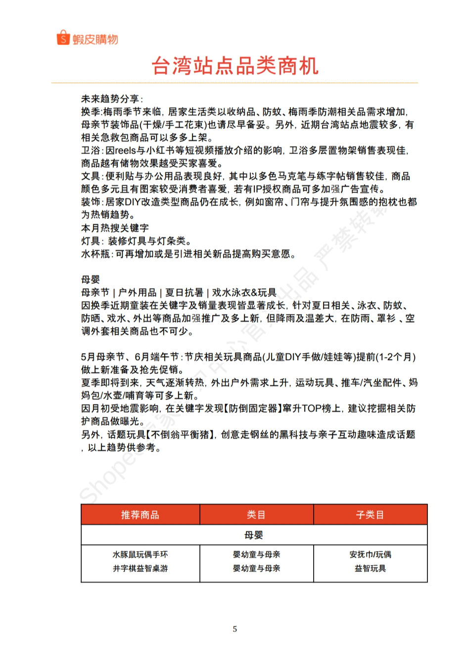 【Shopee市场周报】虾皮台湾站2024年4月第4周市场周报