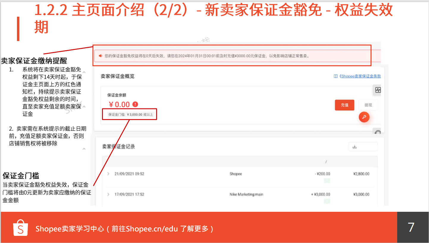 Shopee保证金充值