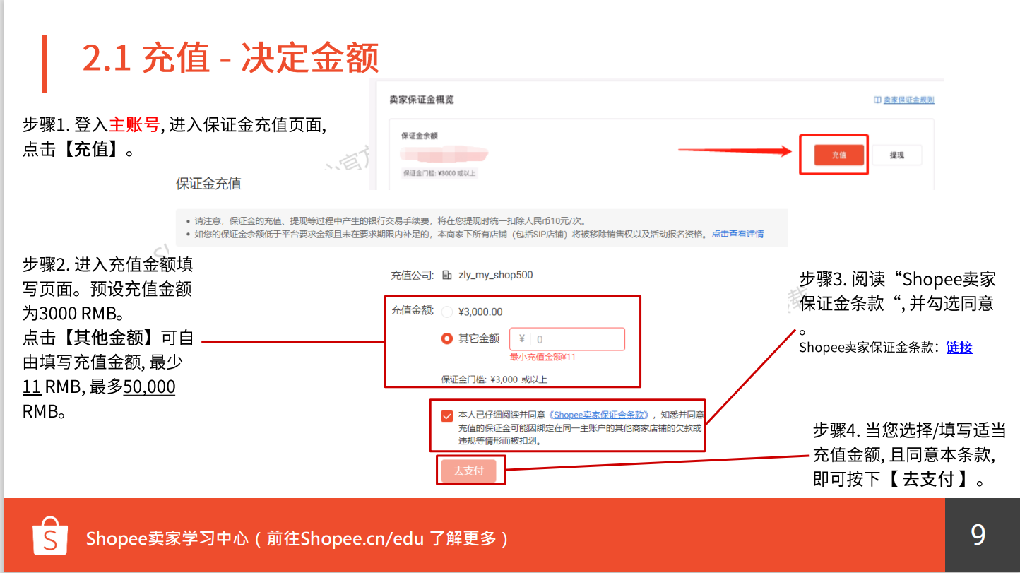 Shopee保证金充值