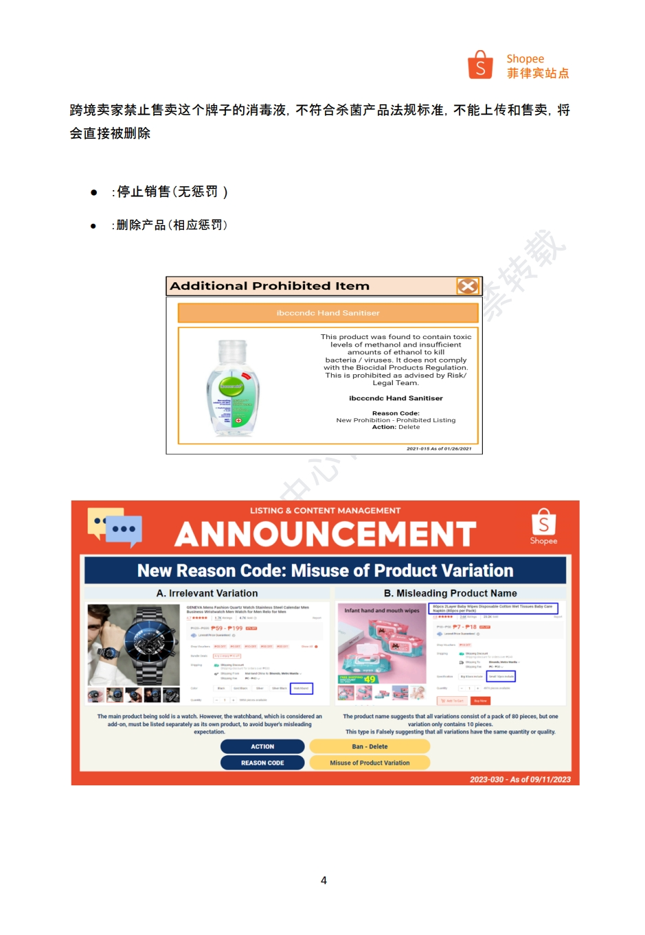 【Shopee市场周报】虾皮菲律宾站2024年5月第1周市场周报