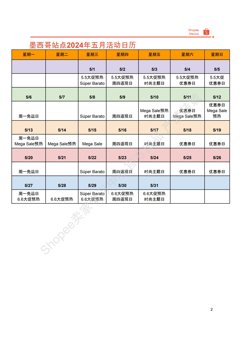 【Shopee市场周报】虾皮墨西哥站2024年5月第1周市场周报