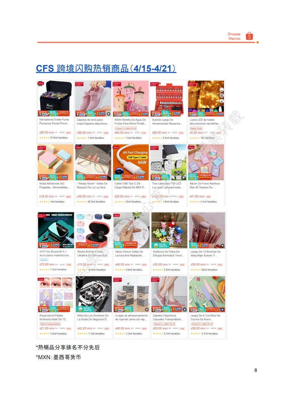 【Shopee市场周报】虾皮墨西哥站2024年5月第1周市场周报