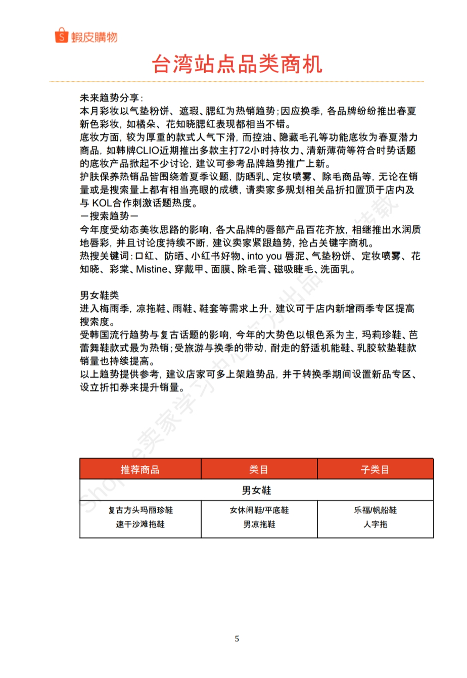 【Shopee市场周报】虾皮台湾站2024年5月第1周市场周报