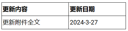 一站式官方跨境收款服务