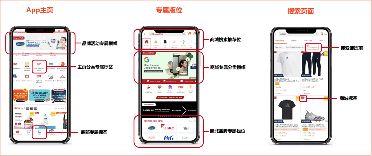 【Shopee知识大纲更新】如何成为商城（品牌/mall）卖家？