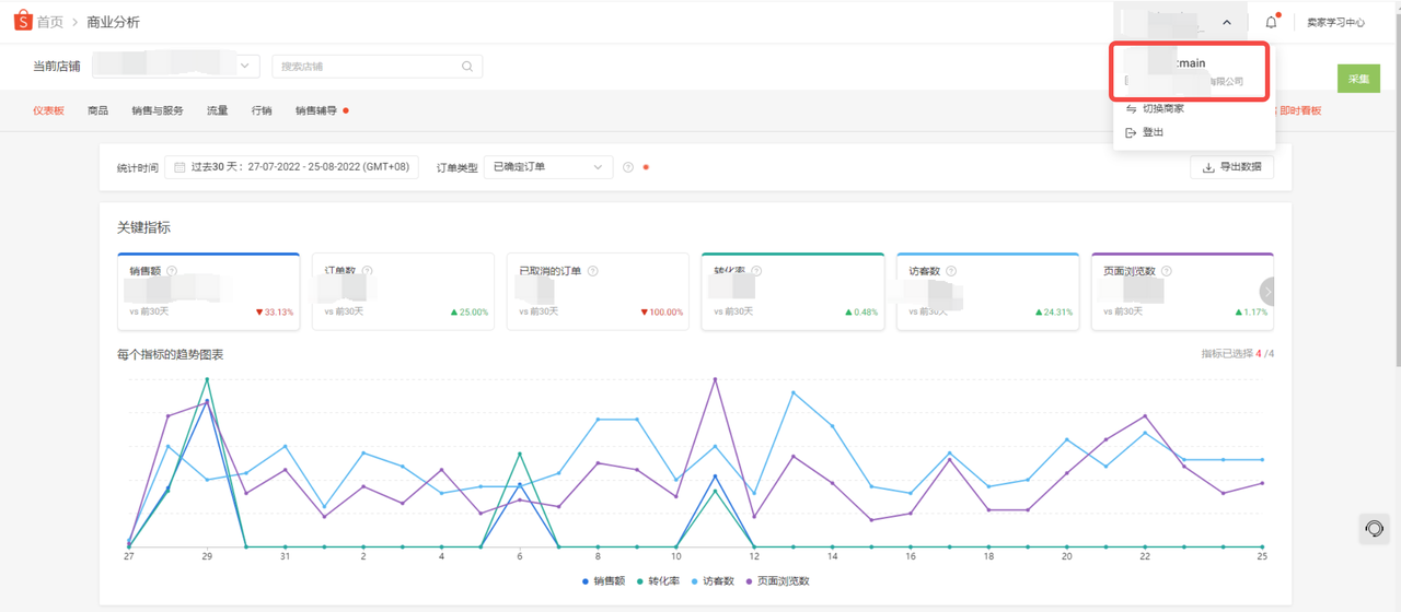 【TikTok Shop知识大纲更新】【东南亚】入驻材料提前准备