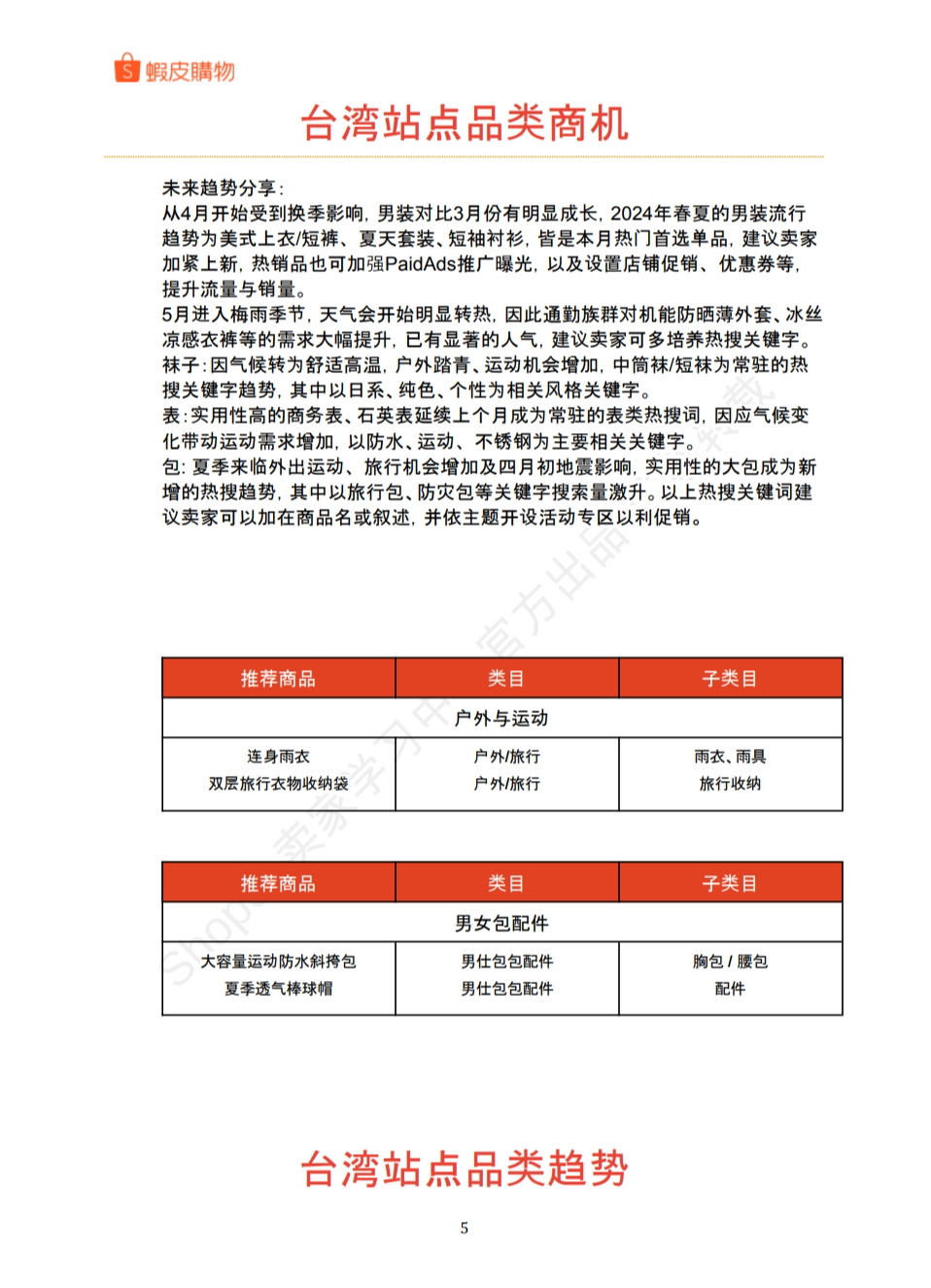 【Shopee市场周报】虾皮台湾站2024年5月第2周市场周报