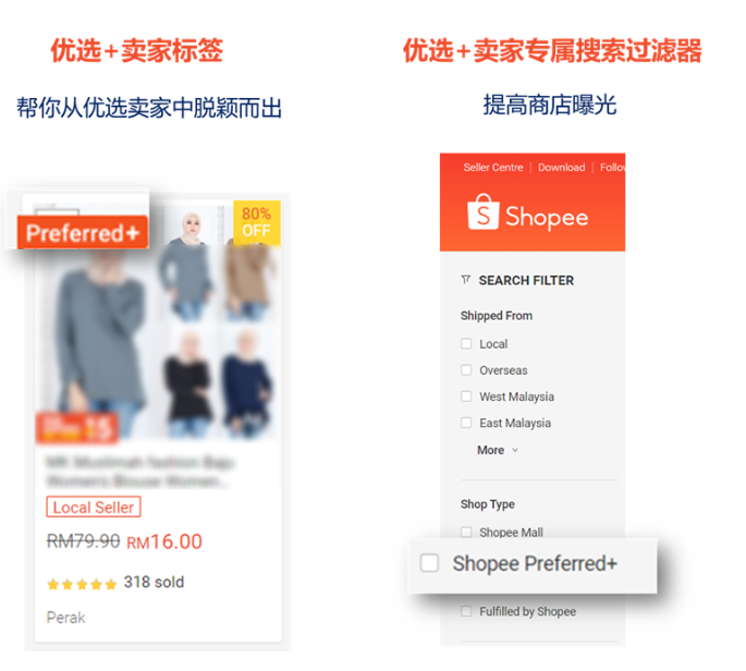 【Shopee知识大纲更新】优选+卖家政策