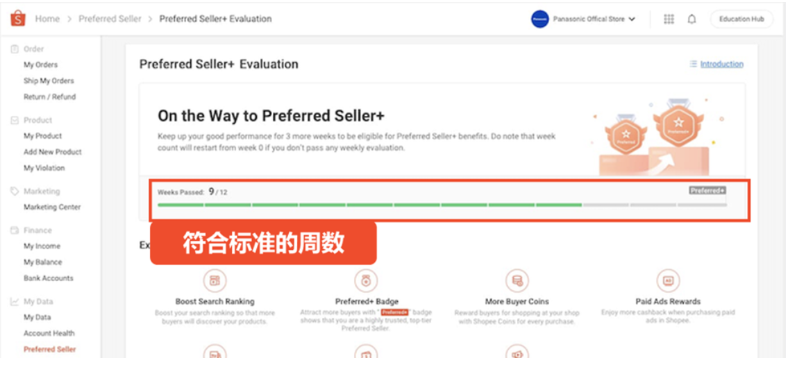 【Shopee知识大纲更新】优选+卖家政策