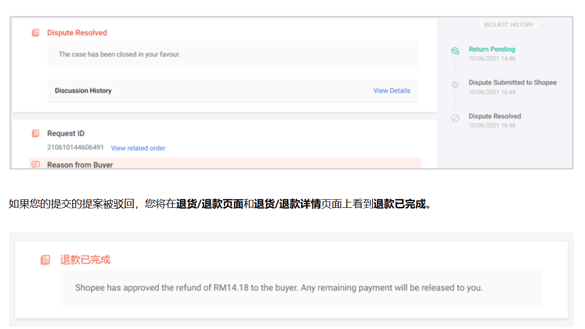 【Shopee知识大纲更新】退货退款政策