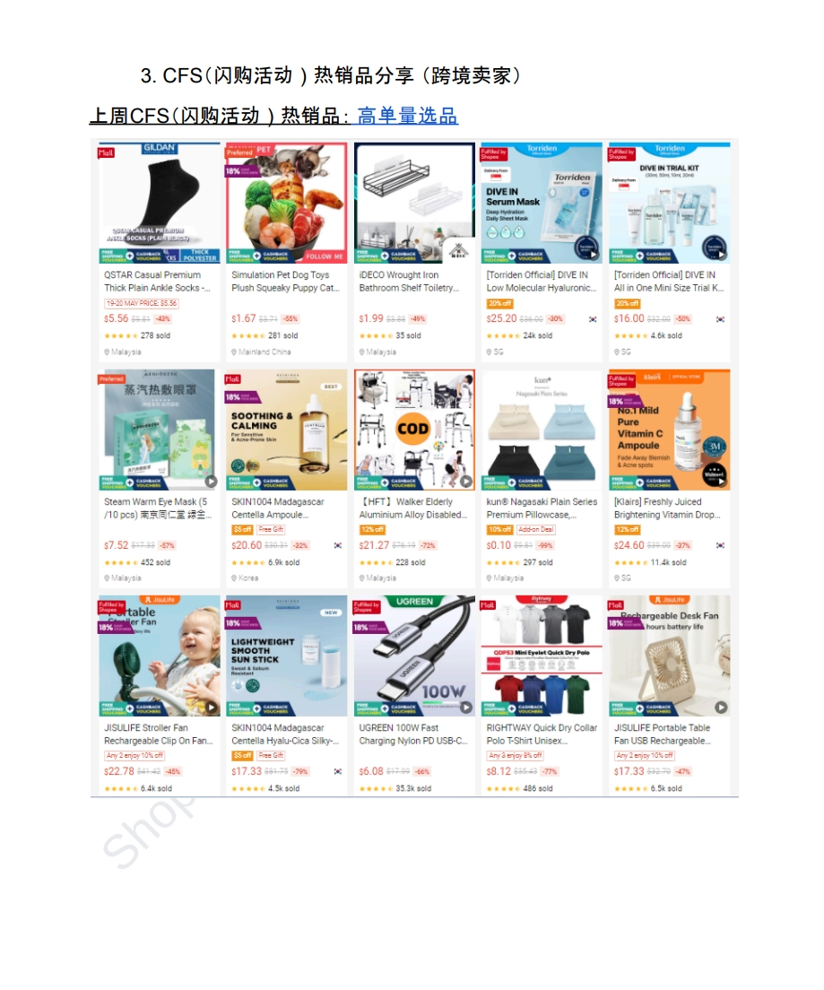 【Shopee市场周报】虾皮新加坡站2024年5月第3周市场周报