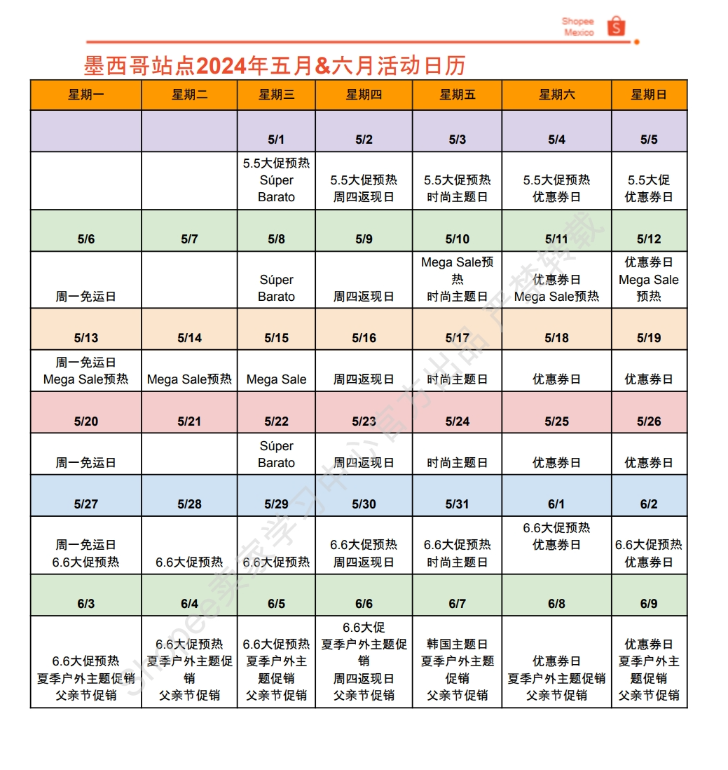 【Shopee市场周报】虾皮墨西哥站2024年5月第3周市场周报