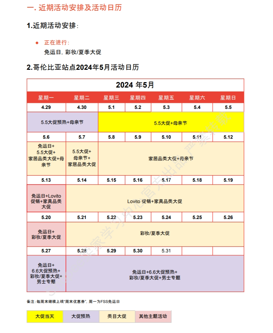 【Shopee市场周报】虾皮哥伦比亚站2024年5月第3周市场周报