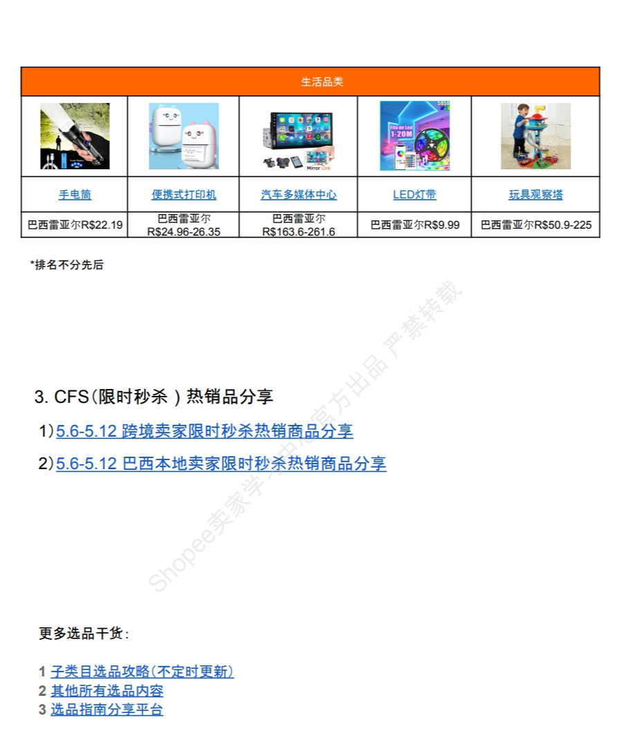【Shopee市场周报】虾皮巴西站2024年5月第3周市场周报