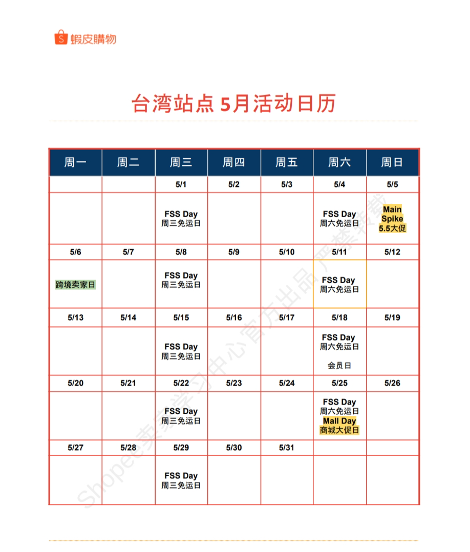 【Shopee市场周报】虾皮台湾站2024年5月第3周市场周报