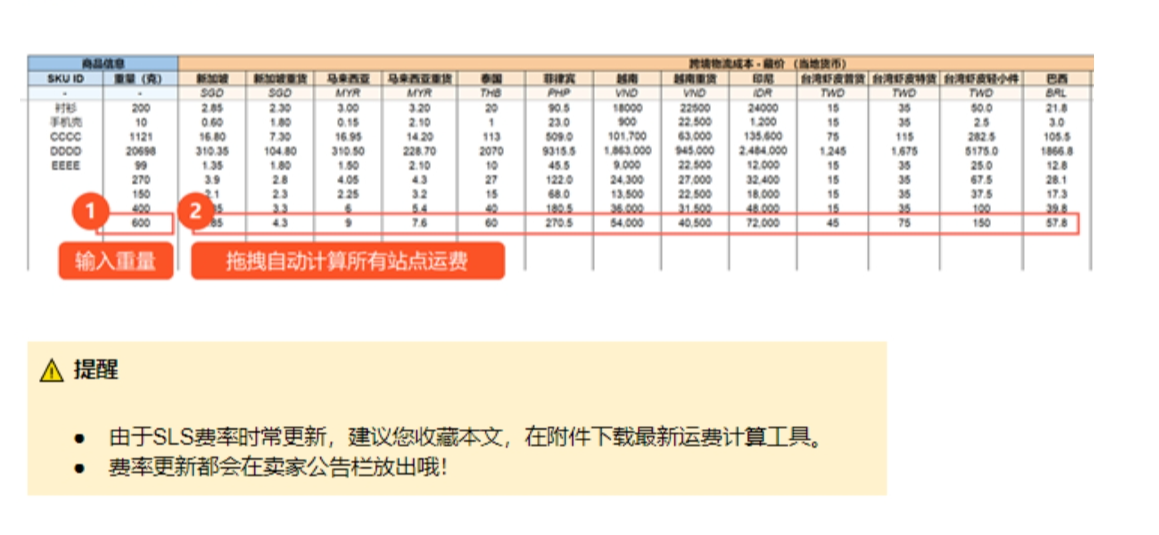 【Shopee知识大纲更新】我的运费