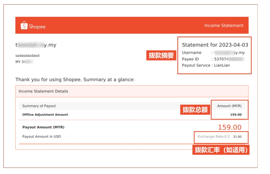 【Shopee知识大纲更新】我的收入（My Income）