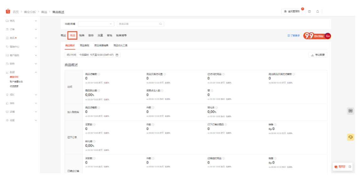 【Shopee知识大纲更新】分析商品销售表现