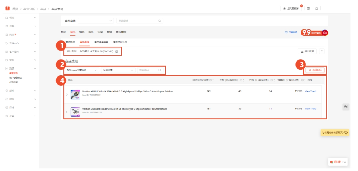 【Shopee知识大纲更新】分析商品销售表现