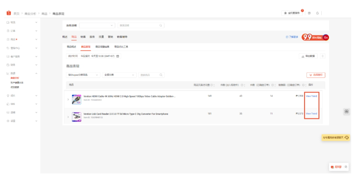 【Shopee知识大纲更新】分析商品销售表现