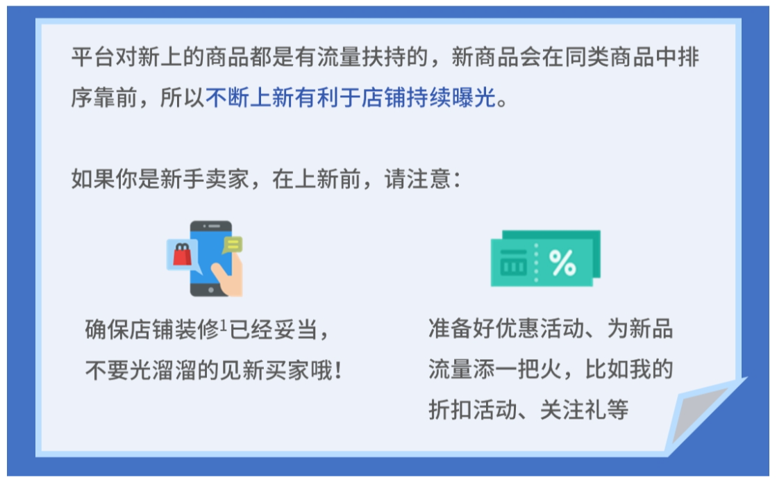 【Shopee知识大纲更新】商品上新内容