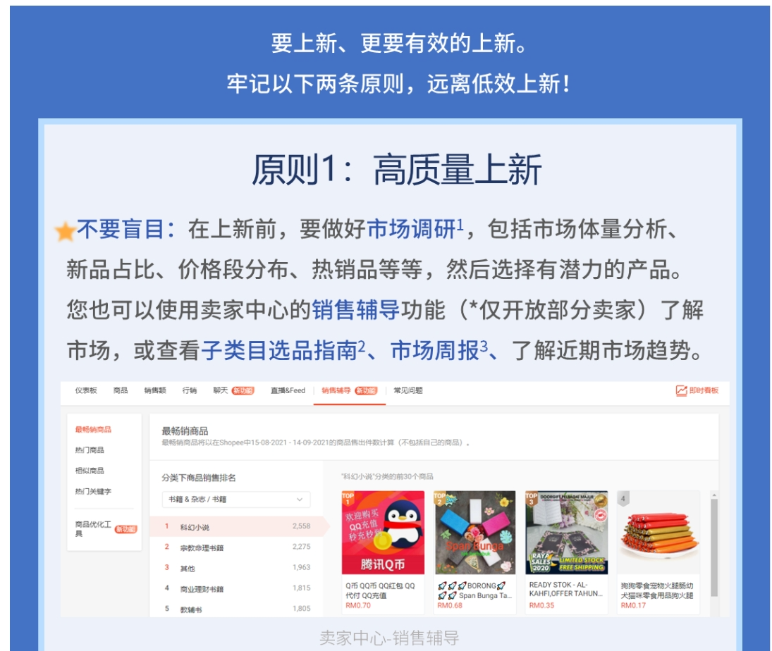 【Shopee知识大纲更新】商品上新内容