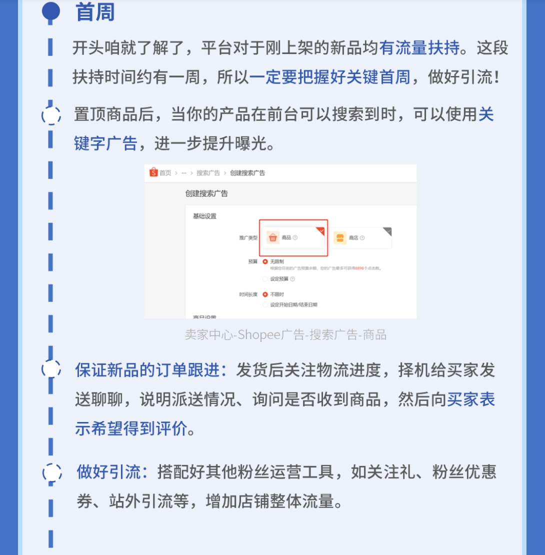 【Shopee知识大纲更新】商品上新内容