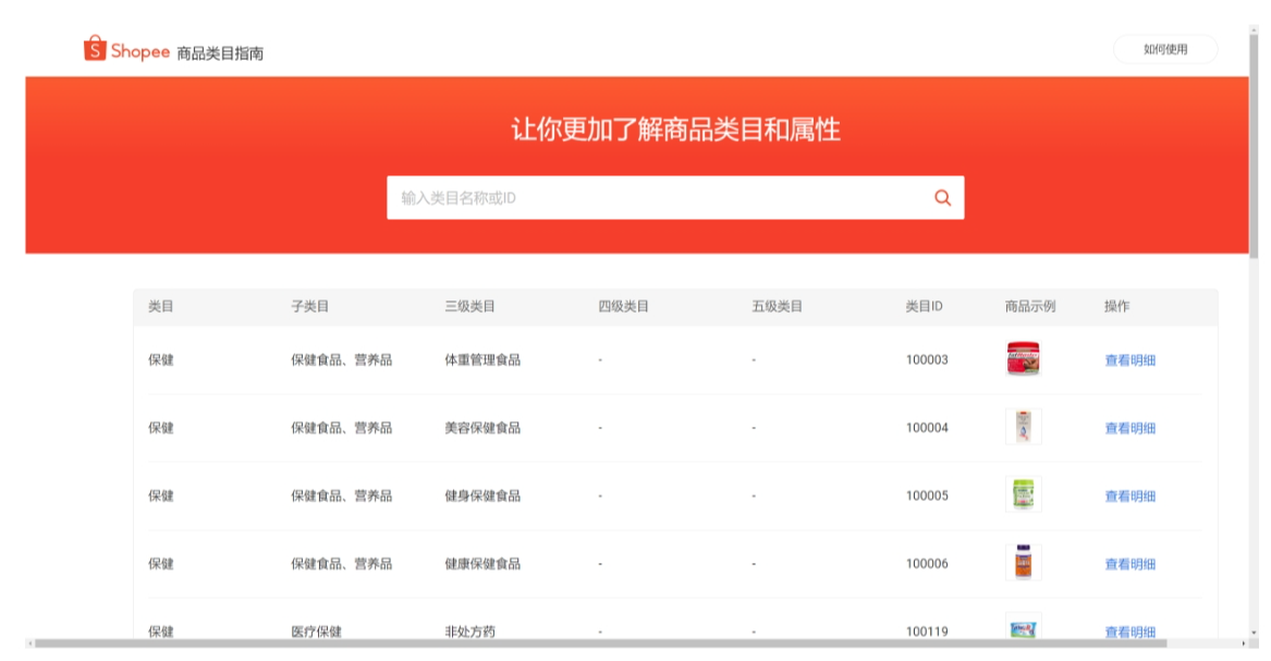 【Shopee知识大纲更新】优化商品信息