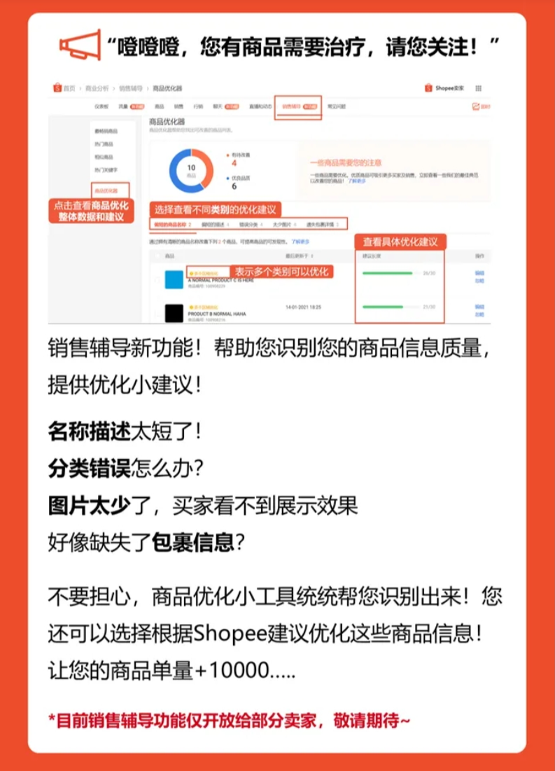 【Shopee知识大纲更新】商品管理常见问题