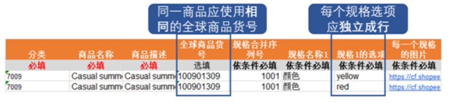 【Shopee知识大纲更新】批量上传