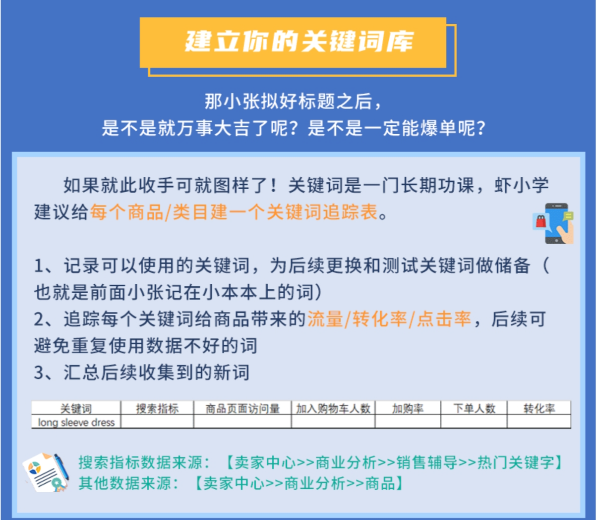 【Shopee知识大纲更新】产品标题优化