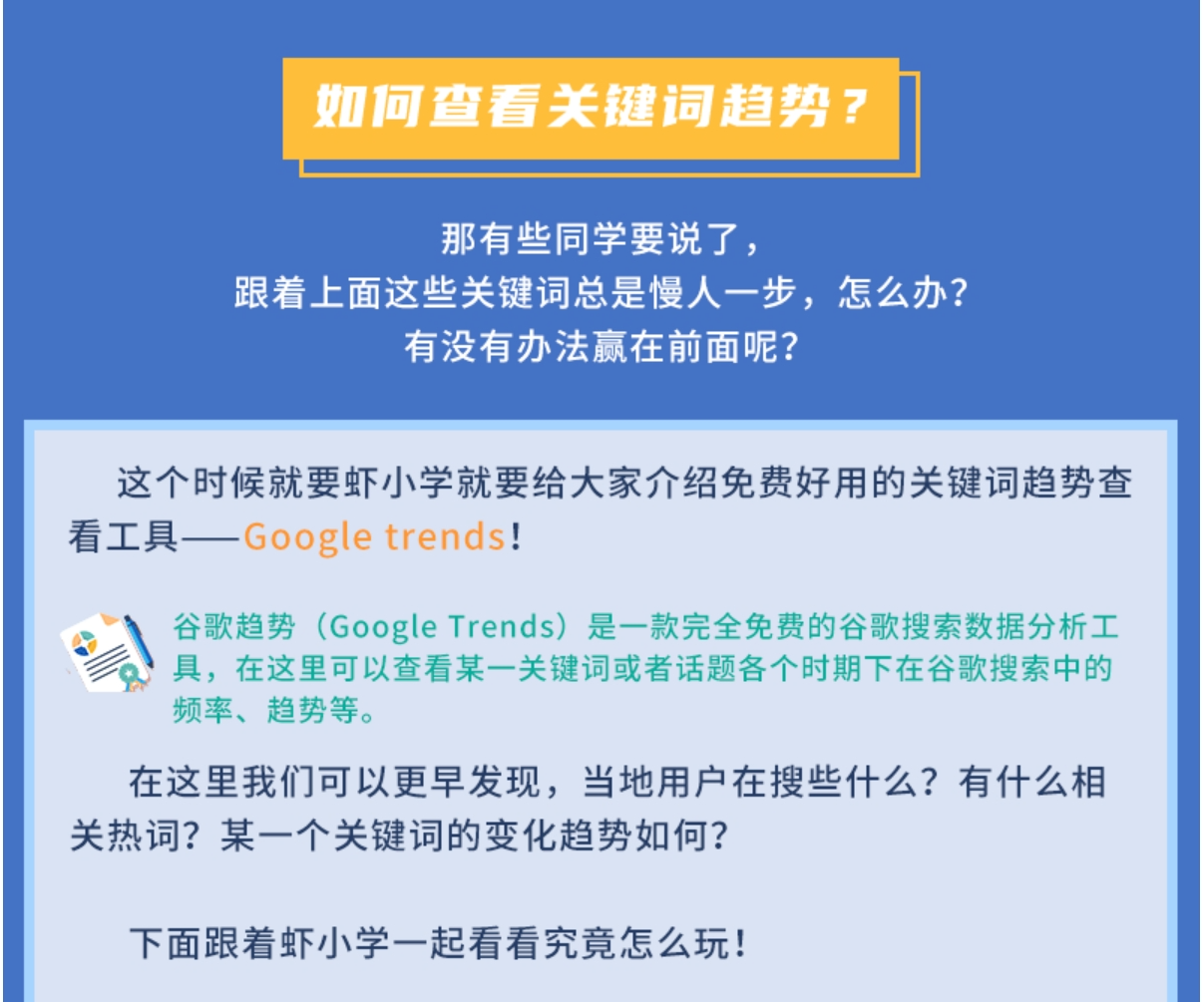 【Shopee知识大纲更新】产品标题优化