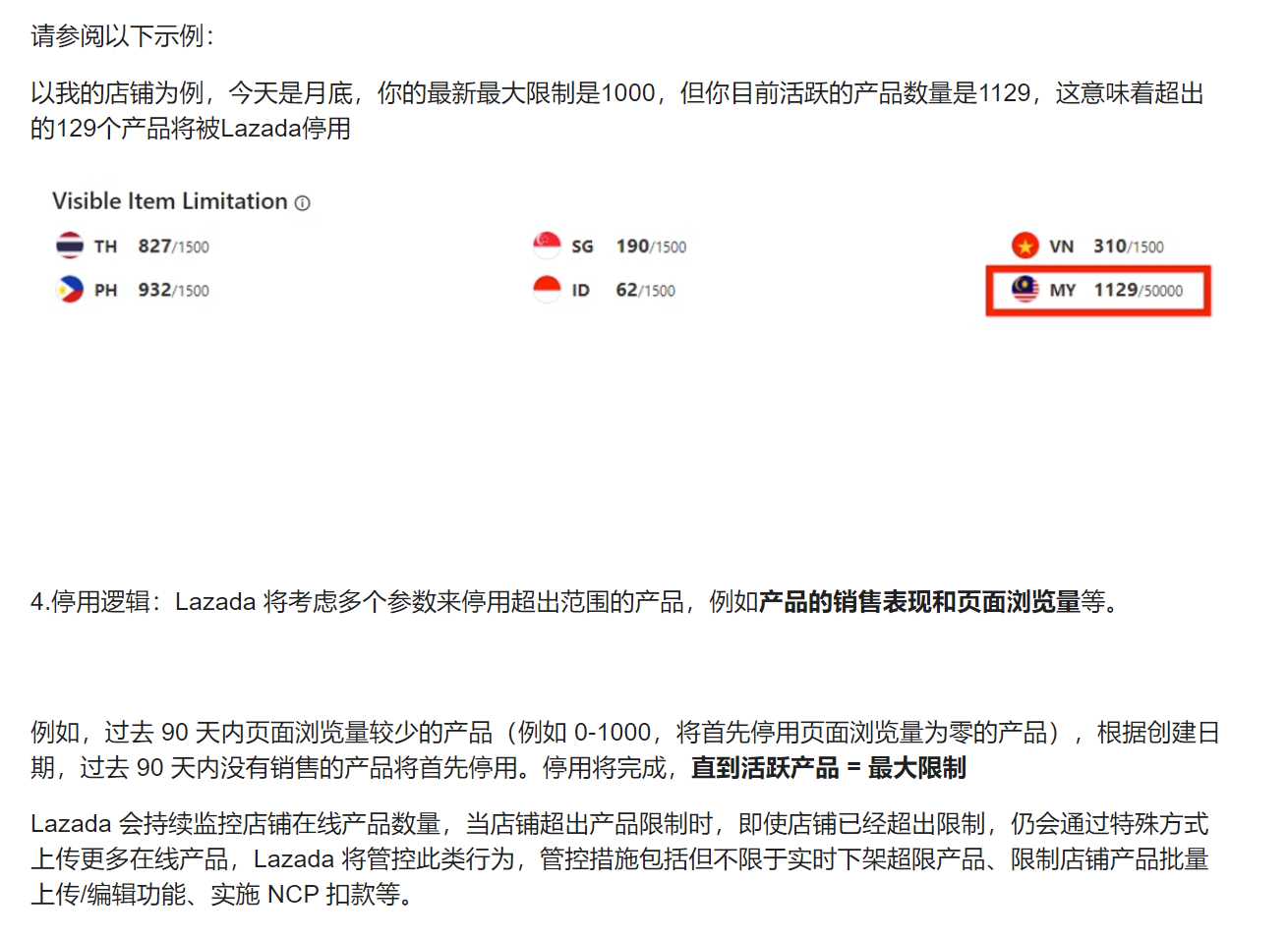 【Lazada知识大纲更新】活跃产品限制规则