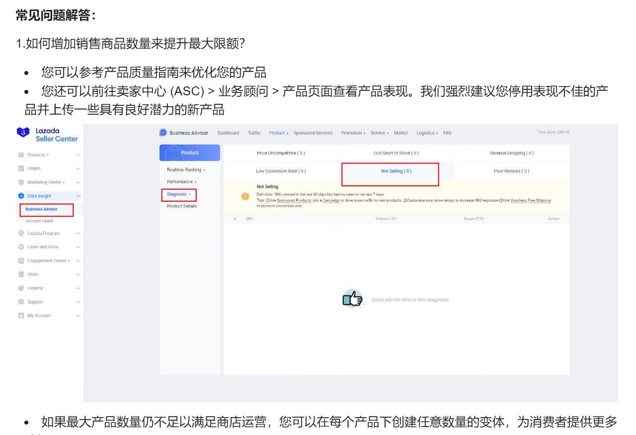 【Lazada知识大纲更新】活跃产品限制规则
