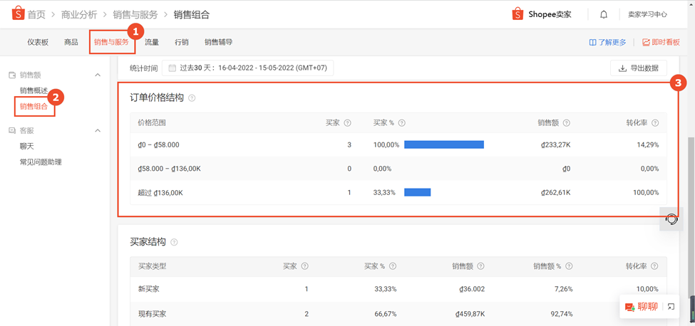 【Shopee知识大纲更新】运费促销