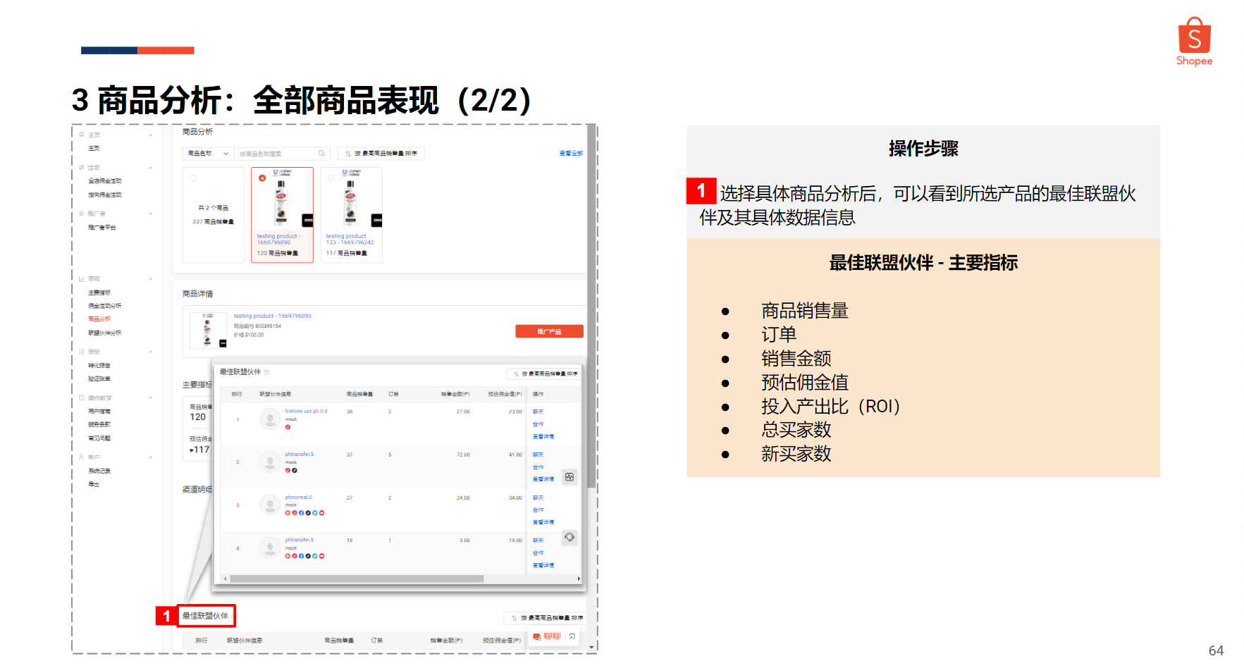 【Shopee知识大纲更新】转化数据