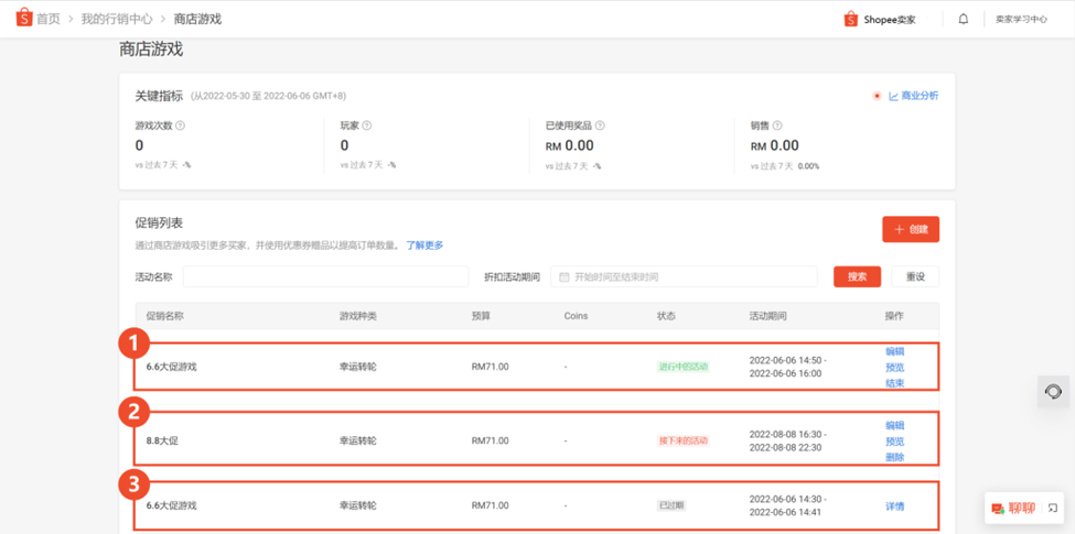 【Shopee知识大纲更新】店铺游戏