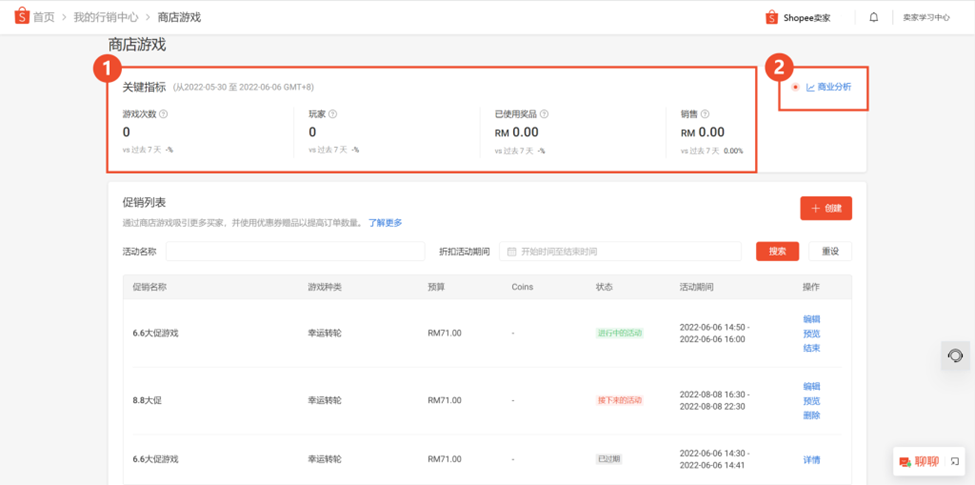 【Shopee知识大纲更新】店铺游戏