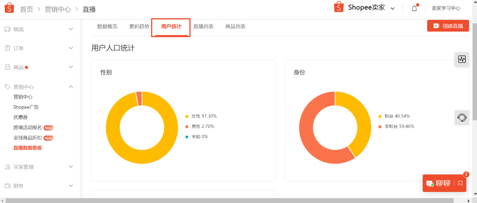 【Shopee知识大纲更新】查看和分析直播数据