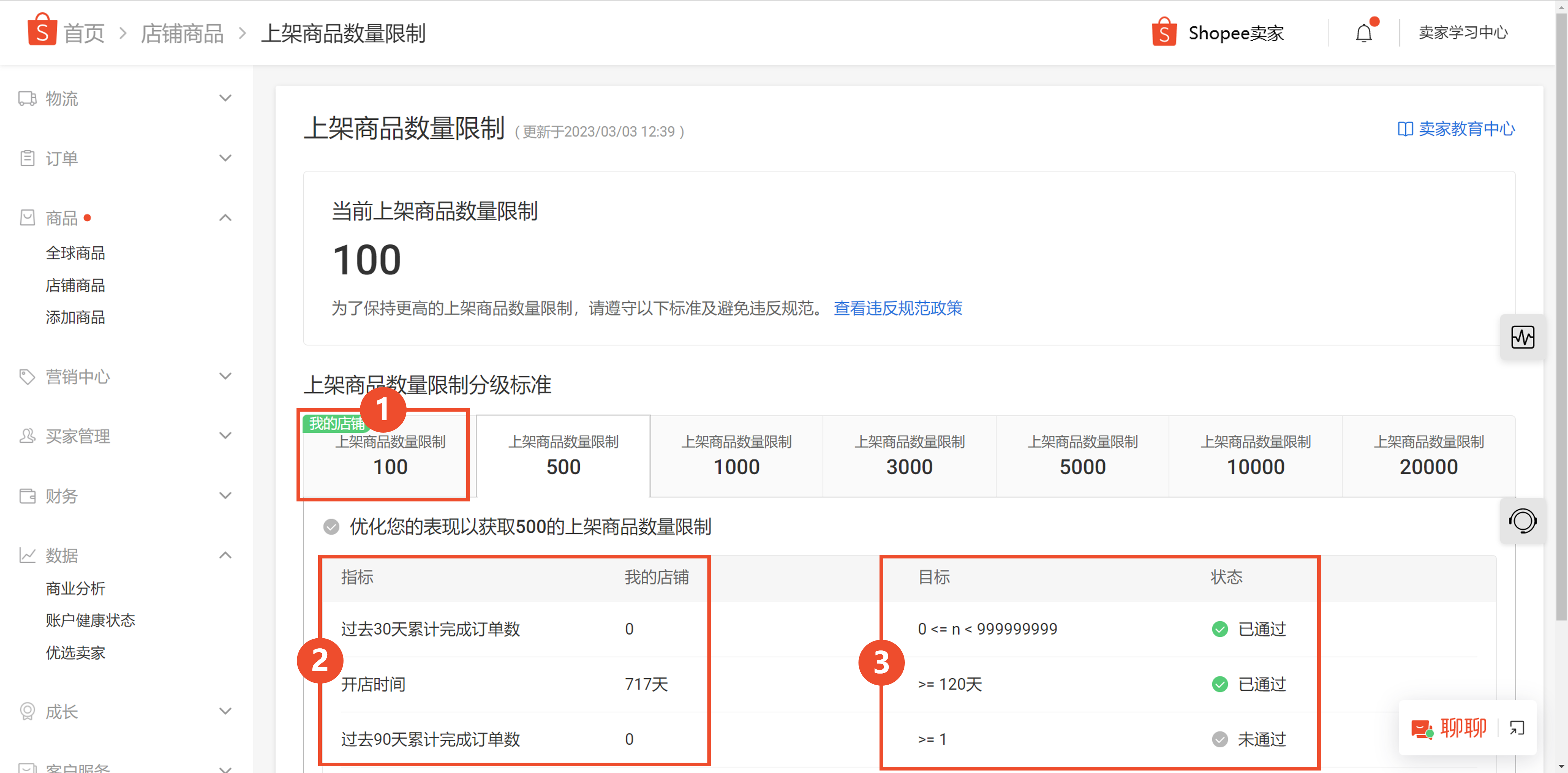 【Shopee知识大纲更新】上架商品数量限制