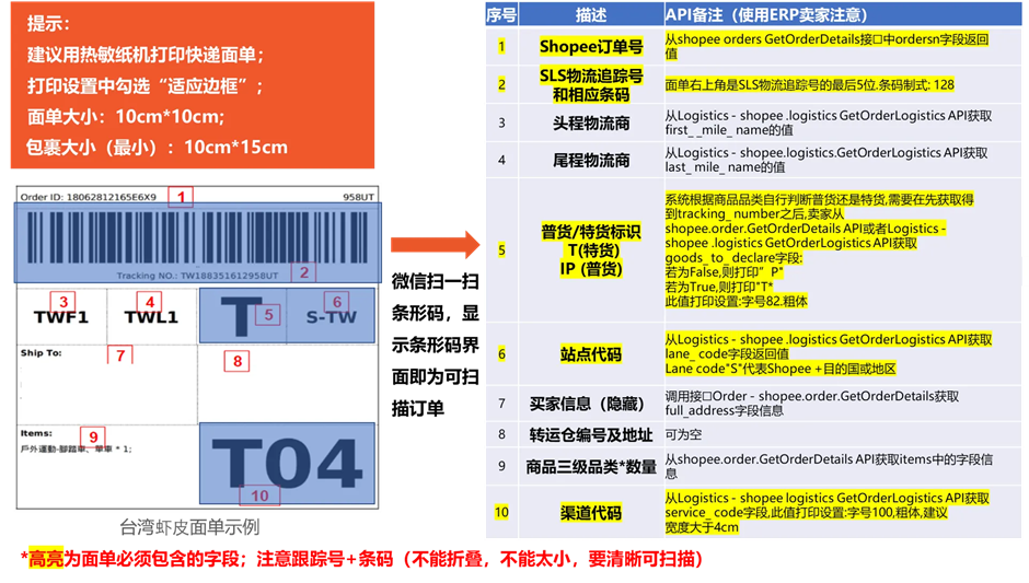 【Shopee知识大纲更新】SLS面单打印规范及障碍排查