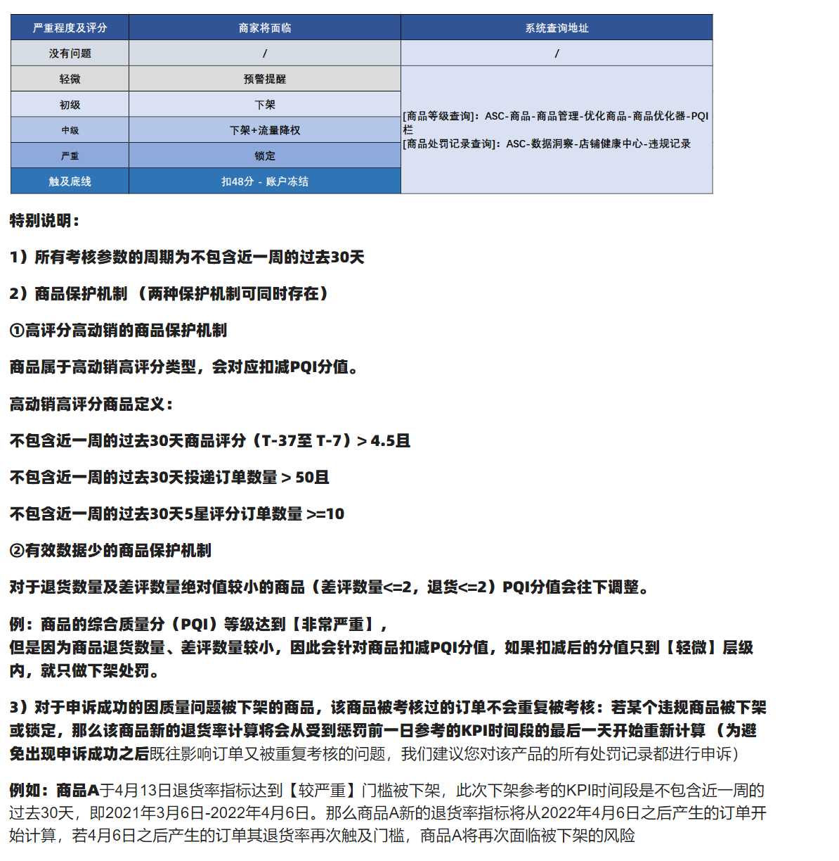 【Lazada知识大纲更新】商品质量政策