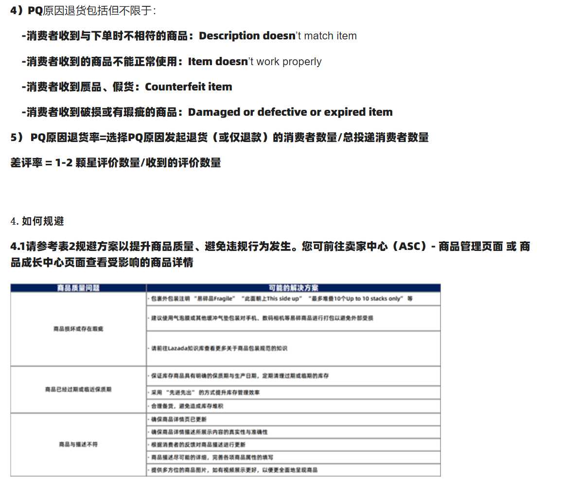 【Lazada知识大纲更新】商品质量政策