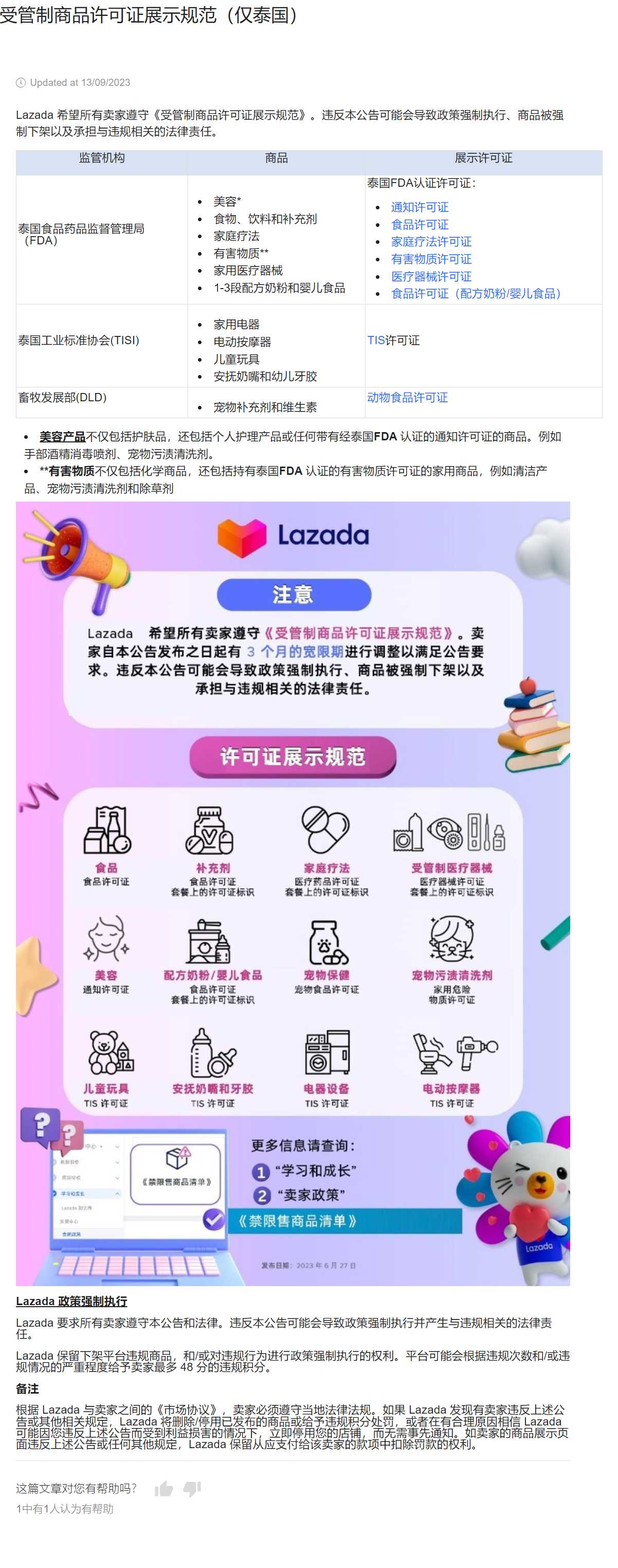 【Lazada知识大纲更新】受管制商品许可证展示规范（仅泰国）