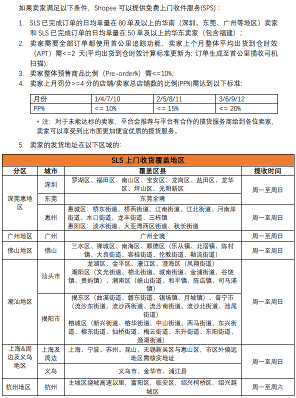 【Shopee知识大纲更新】免费揽收及付费揽收标准