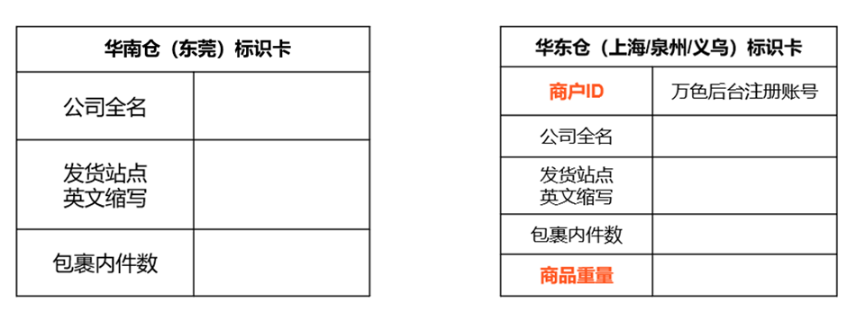 【Shopee知识大纲更新】打包发货规范