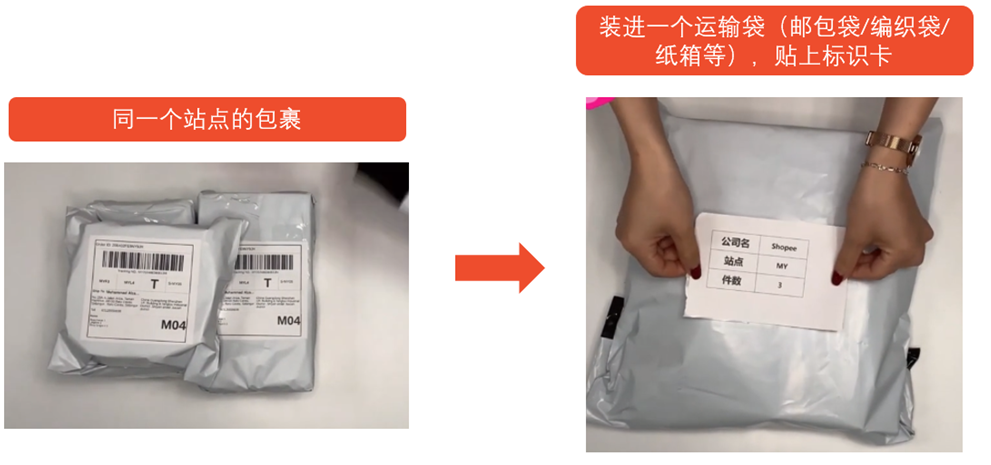 【Shopee知识大纲更新】打包发货规范