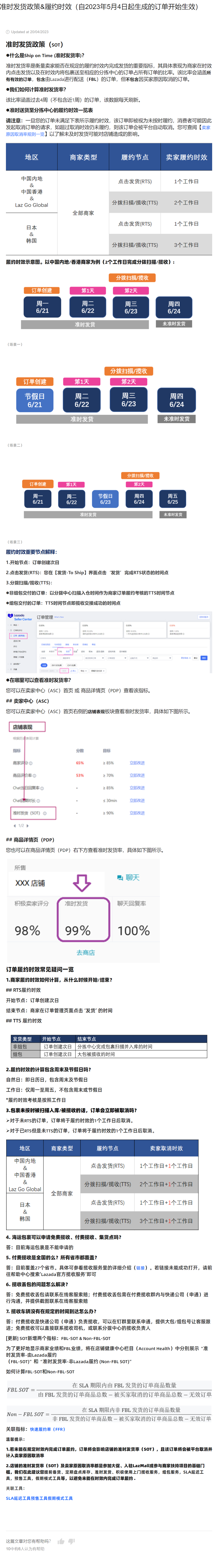 【Lazada知识大纲更新】准时发货政策&履约时效