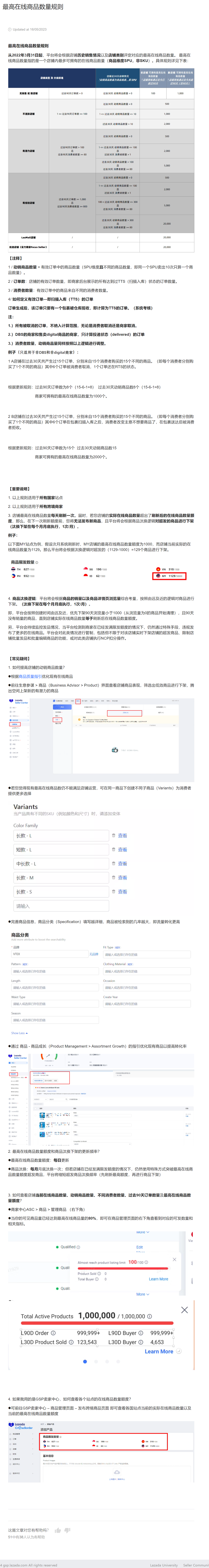 【Lazada知识大纲更新】最高在线商品数量规则